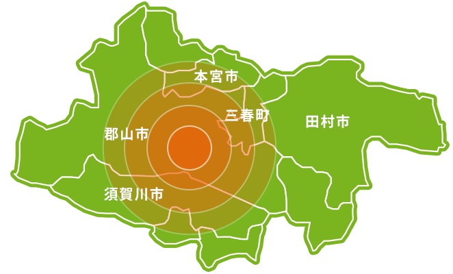 訪問地域